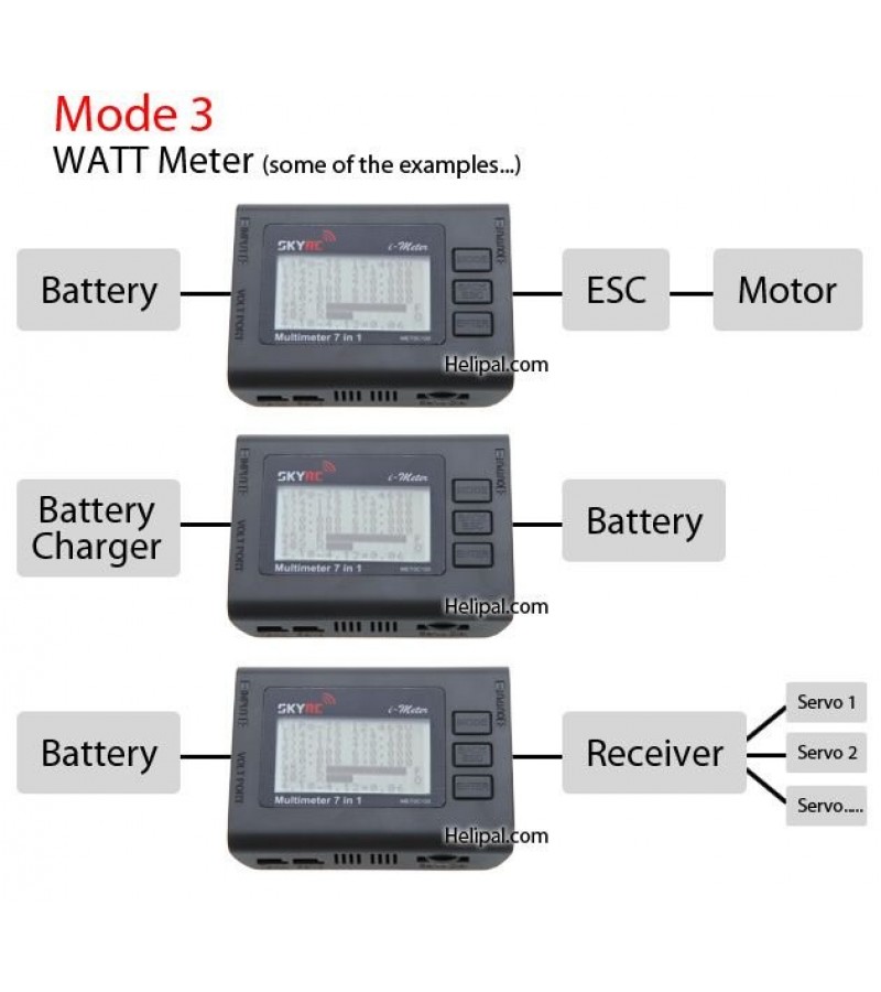 SKYRC iMeter 7-in1 Multifunction Meter SKYRC iMeter 7-in1 Multifunction Meter